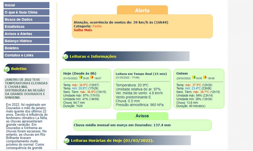 Guia Clima da Embrapa Agropecuária Oeste divulgou alerta por ventos fortes nesta tarde (Foto: Reprodução)