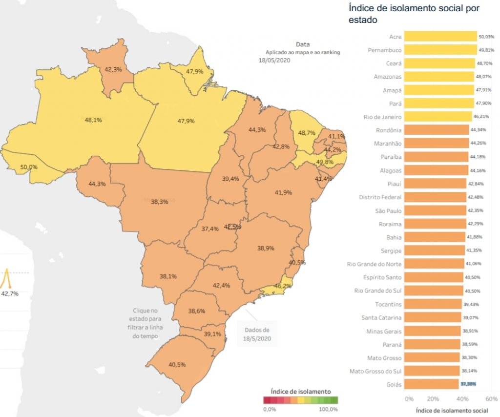 Mapa mostra isolamento social no Brasil - Foto: divulgação